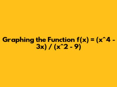 Graphing the Function f(x) = (x^4 - 3x) / (x^2 - 9)