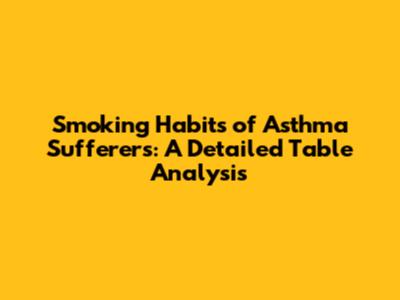 Smoking Habits of Asthma Sufferers: A Detailed Table Analysis